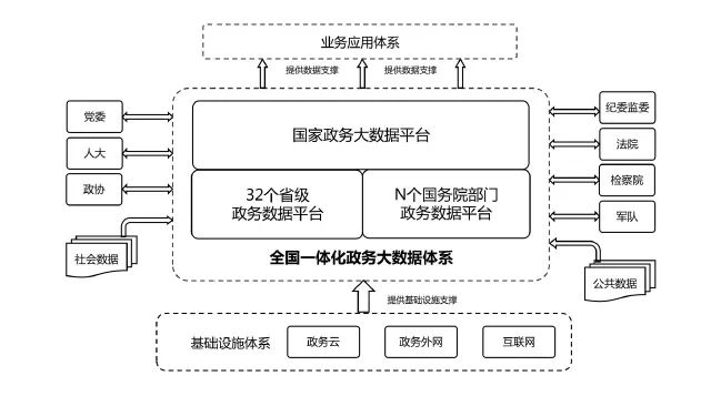 mmexport6b3791658fd1fe56b1eb8e1cf43943b1_1666975410350.jpeg